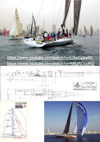 NIREAS Summer Sailing weeks in the Mediterranean Sea Short Version2